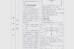  如何找到针对季后赛的篮球发展课程：全面指南与策略推荐
